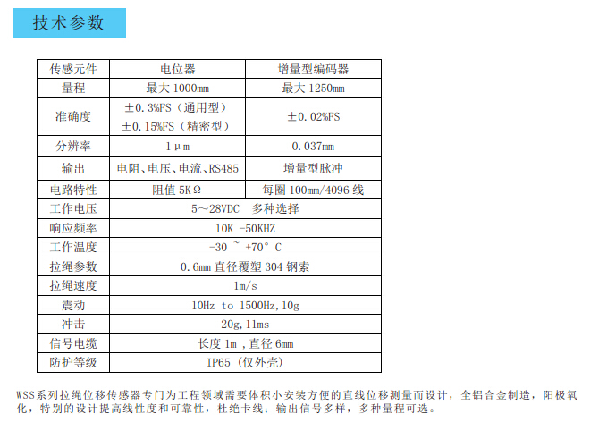 WSS微型拉绳传感器技术参数