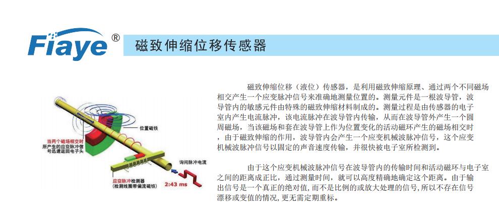 TH磁致伸缩传感器原理