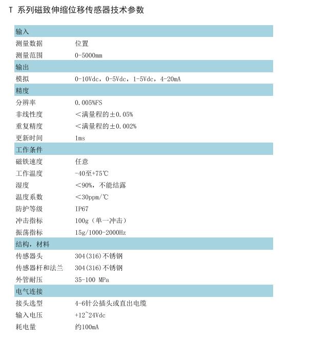 THE磁致伸缩传感器参数